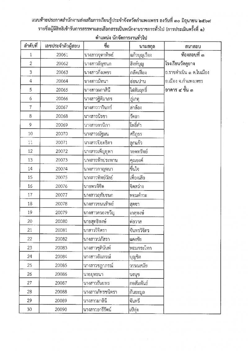 9. ประกาศรายชื่อผู้มีสิทธิสอบข้อเขียน นักจัดการงานทั่วไป สำนักงานส่งเสริมการเรียนรู้ประจำจังหวัดกำแพงเพชร